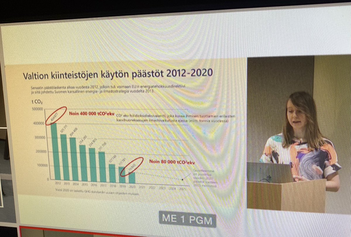 JessicaKarhu's tweet photo. Hienoa @SenaattiK ! @rjmanninen kertoi, että Senaatin tavoite on tarjota valtiolle hiilineutraalit tilat. Vaikka päästöjä vähennetään, ilman kompensaatiota ei pärjätä ➡️ Tarvitaan ohjeita hyväksyttäviin kompensaatiomekanismeihin. https://t.co/XSlIN9jrIp