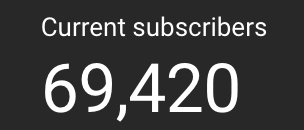 gameofbitcoin's tweet photo. YT hit the magical number 69,420 😛

Giving away 69.42 $USDT to one Winner

👉 Follow @gameofbitcoin 
👉 Retweet

🏆 Winner announced after 69 hours 42 minutes https://t.co/h5uLqglDye