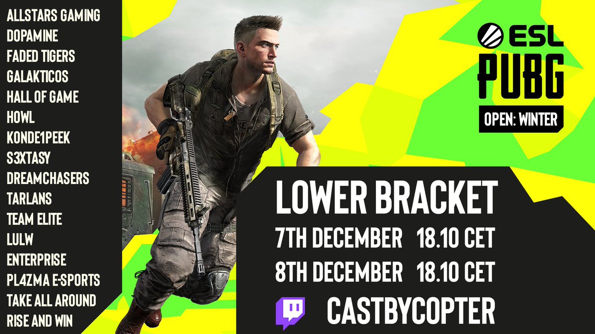 Last night first teams made it to the GRAND FINALS, but there are still 8 more spots available in the <a href="/ESLPUBG/">ESL PUBG</a> Open: Winter LOWER BRACKET! 🔥

THE FIGHT WILL CONTINUE! 💪

🇬🇧 18.10 CET twitch.tv/CastByCopter
ℹ️ BO12 - DAY 1
🌐 play.eslgaming.com/playerunknowns…

I ♥️ #PUBG