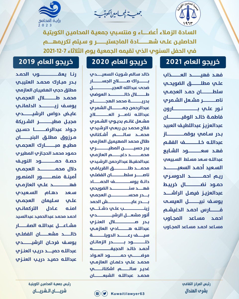 نتشرف بدعوتكم لحضور حفل التكريم السنوي الذي يقيمه المركز الثقافي في جمعية المحامين الكويتية لأعضاء و منتسبي الجمعية الحاصلين على الدكتوراه و الماجستير خلال الأعوام 2019 , 2020 , 2021 اليوم الثلاثاء 7-12-2021 الساعة 7 مساءً على مسرح حمد العيسى بمقر الجمعية.