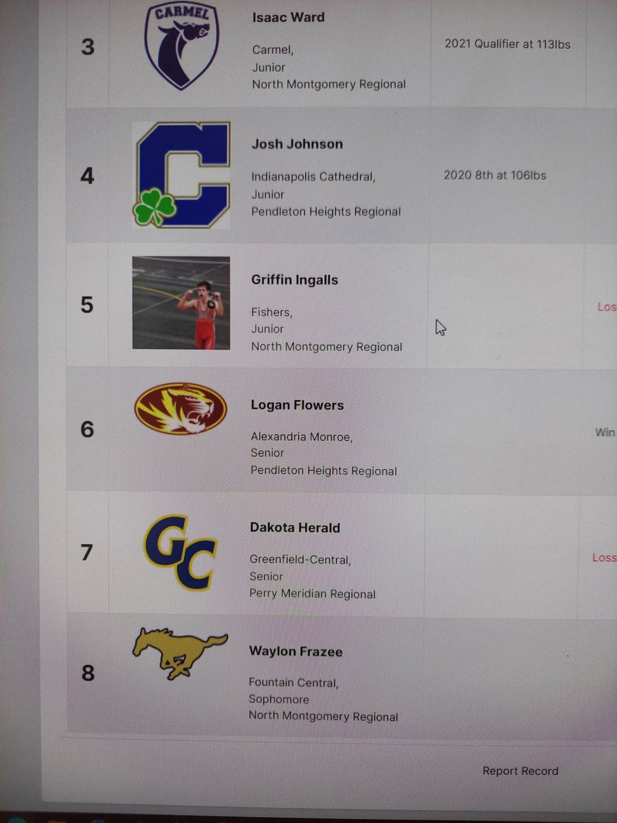 126 Logan Flowers cracks the rankings at New Castle Semi State in Indianamat!