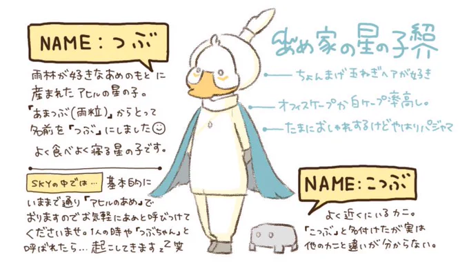 キャラシできました☺︎

いつも私の絵に登場する「アヒル」と「カニ」。

「つぶ」と「こつぶ」という名前を授けてみました。
…名前以外は変化はないのですが、どうぞよろしくお願いします。笑

#つぶの星集め #sky創作
#sky星を紡ぐ子どもたち 