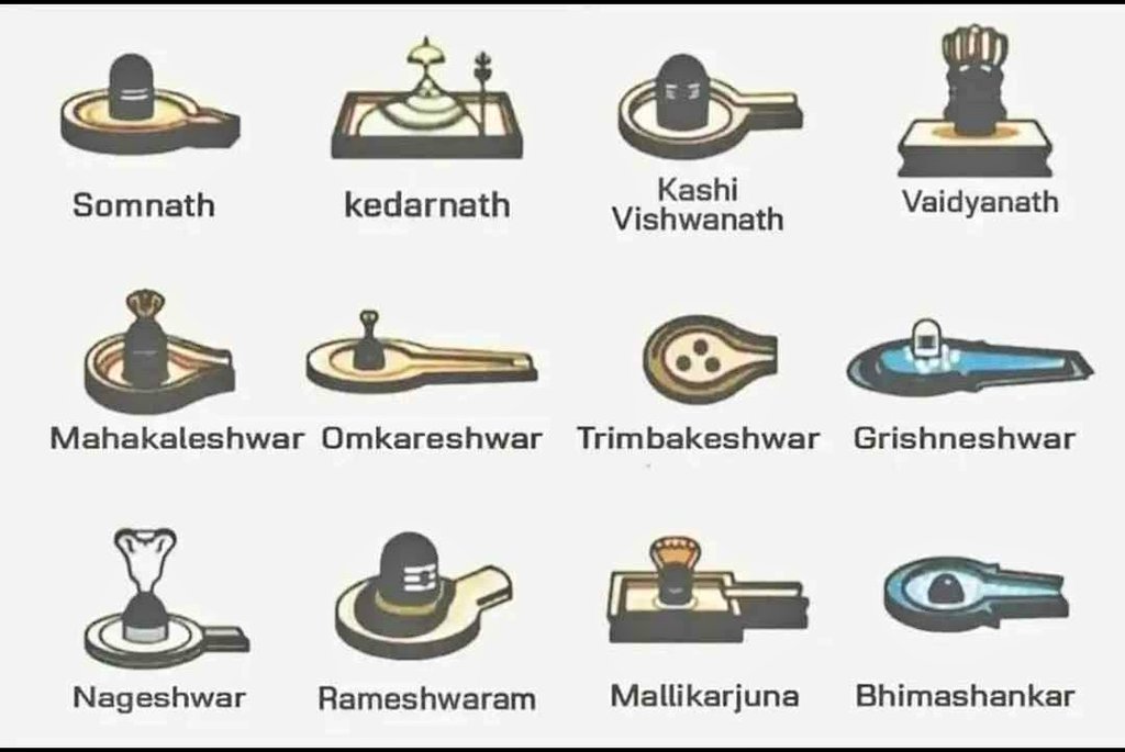 ourtemples_'s tweet photo. 12 ज्योतिर्लिंगों में से आप किन किन के दर्शन कर चुके हैं ? https://t.co/iZbEfZ8fgk