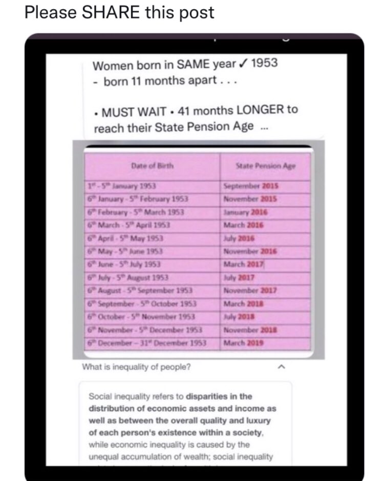 #Castleford/Yorkshire waspi18 group (@waspicastleford) on Twitter photo 