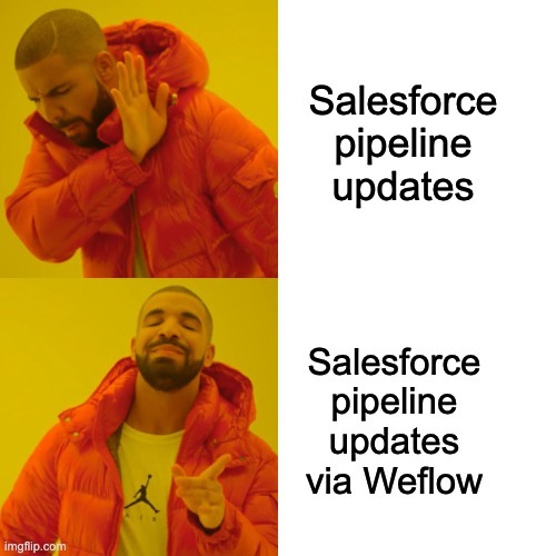 Account Executives be like...