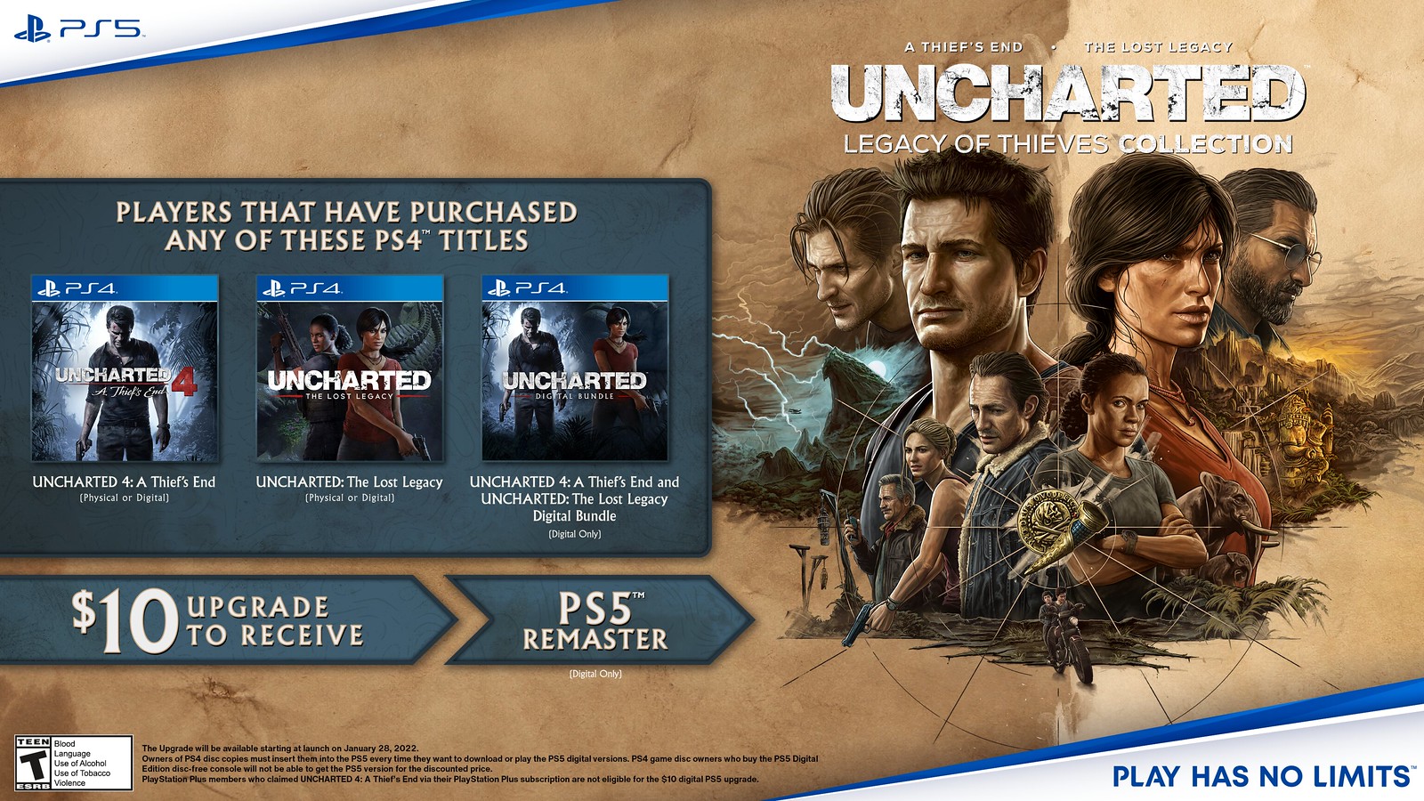 Uncharted: Legacy of Thieves Collection ganha lançamento para PS5 e PC