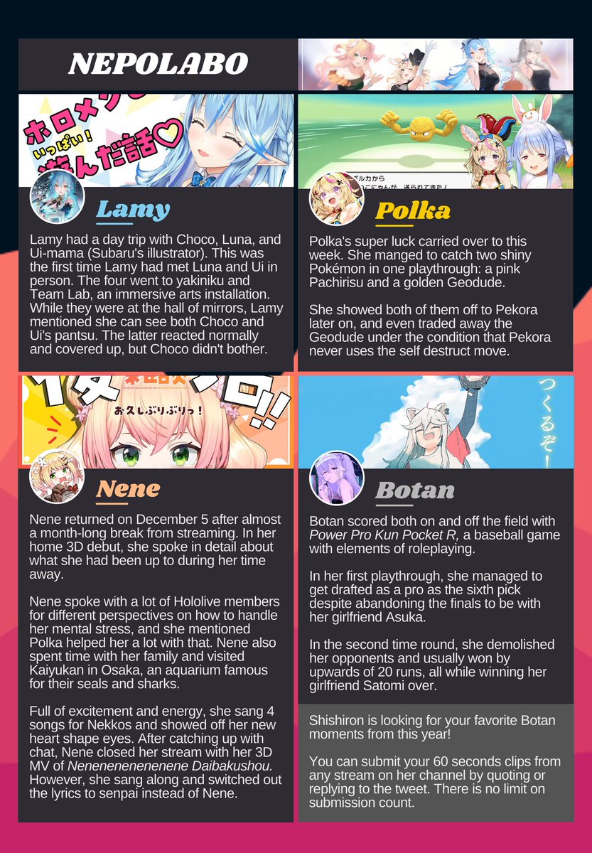 HoloNewsEN's tweet photo. HoloNews November 29 - December 5 #Hololive #Holostars #HololiveEnglish #amenews #HoloID #HoloNews (6/9) https://t.co/LWNSynQvVS