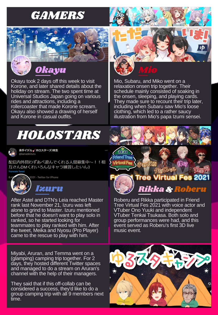 HoloNewsEN's tweet photo. HoloNews November 29 - December 5 #Hololive #Holostars #HololiveEnglish #amenews #HoloID #HoloNews (7/9) https://t.co/XVZTS5ENVn