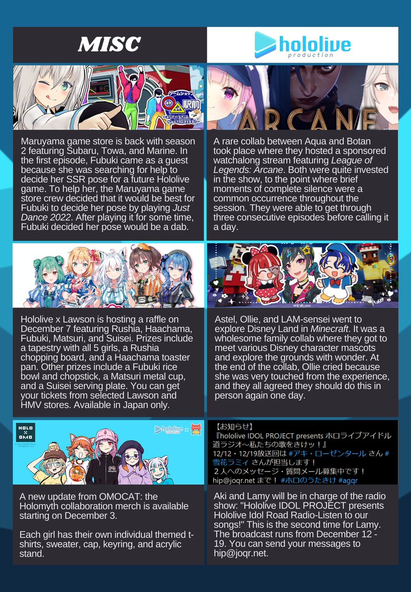 HoloNewsEN's tweet photo. HoloNews November 29 - December 5 #Hololive #Holostars #HololiveEnglish #amenews #HoloID #HoloNews (8/9) https://t.co/NqM2seZt8J