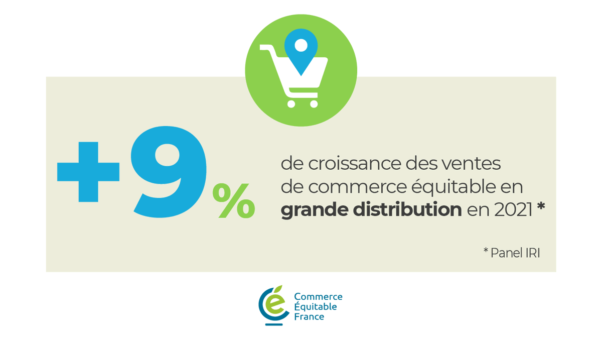 Commerce Équitable France tweet media