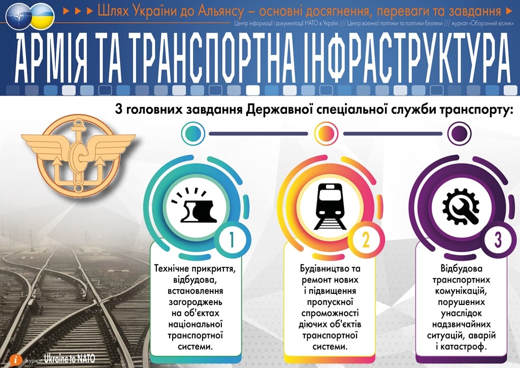 UkraineToNato's tweet photo. https://t.co/5ZIMYnkjBh https://t.co/LVXpT9aRax