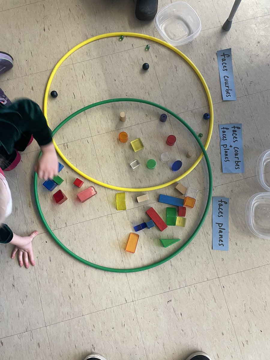 Learning about “les solides” in Mme Wong’s class <a href="/Dundas_TDSB/">DundasPS</a>