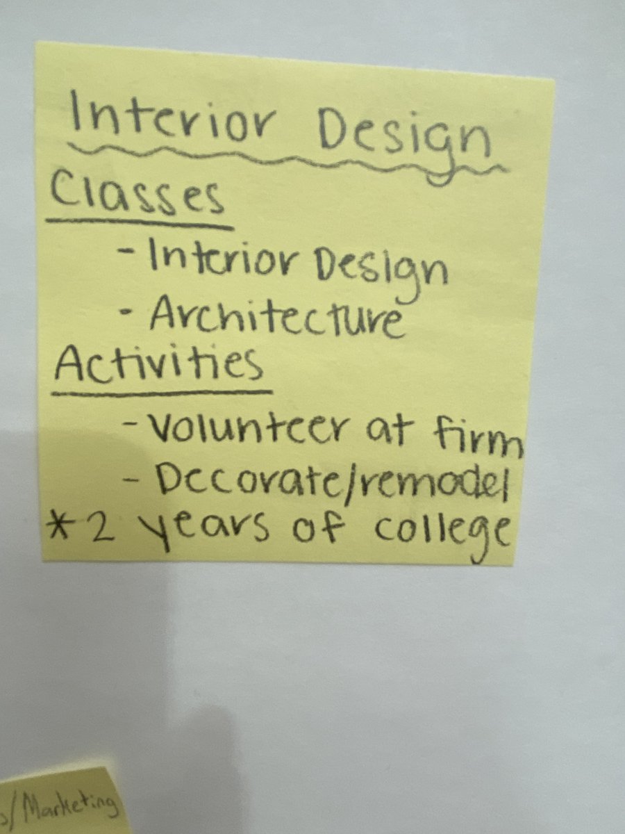 DGN_CSSS's tweet photo. We hope our sophomores enjoyed their Discover You lesson on personality, college, &amp; careers as much their counselors did. The future looks bright for our Sophomores!  #WeAreDGN https://t.co/FHHXaSOeoX