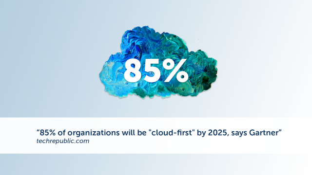 ☁️Don't get held back by legacy systems - embrace the cloud-first enterprise. Unlike on-premises RPA software, a cloud-native RPA platform is architected and built to make optimal use of the cloud’s capabilities. <a href="/AutomationAnywh/">Automation Anywhere</a> #RPA #Automation bit.ly/3DyiZbR
