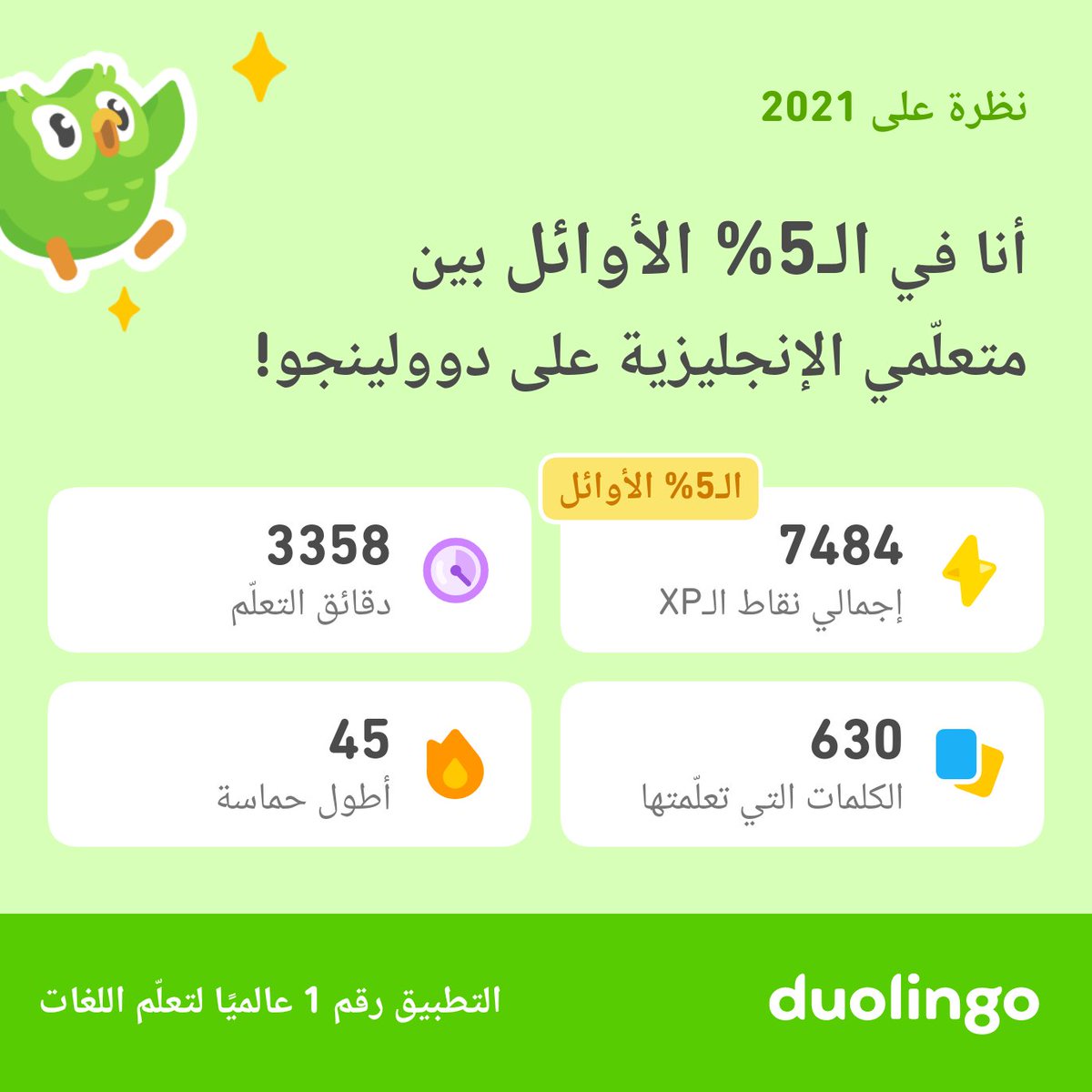 FatheyMahmoud2's tweet photo. انظر إلى كل ما تعلّمته على دوولينجو في 2021! ماذا فعلت أنت؟ #Duolingo365 https://t.co/AZpgWXrRDf