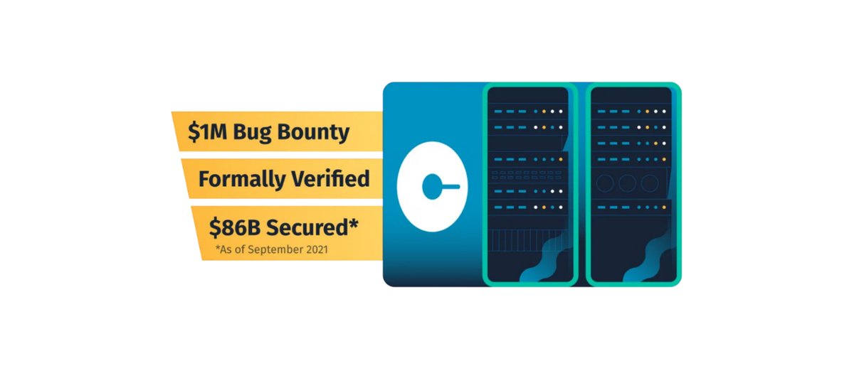 Linen Wallet (@getlinen) on Twitter photo 1/ Until now, only big players could enjoy the highest crypto wallet security provided by <a href="/gnosisSafe/">Old account 👉 follow @safe</a>.
At Linen, we are changing that.
How? 1/ Until now, only big players could enjoy the highest crypto wallet security provided by <a href="/gnosisSafe/">Old account 👉 follow @safe</a>.
At Linen, we are changing that.
How?