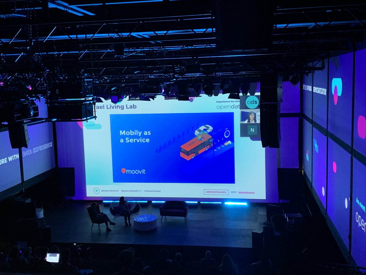 [ 📣 Data on Board - LIVE]  We want to create the futur of mobility thanks to data <a href="/IsraelLivingLab/">Israel Smart Mobility Living Lab</a> #dob2021 #dataonboard #data