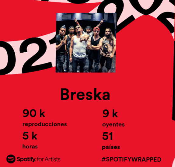 ¡Este es mi Wrapped 2021! Gracias a todos por el apoyo. Seguimos trabajando por traer nuevos temas #SpotifyWrapped #2021ArtistWrapped wrappedforartists.byspotify.com/share/ff58f99b…