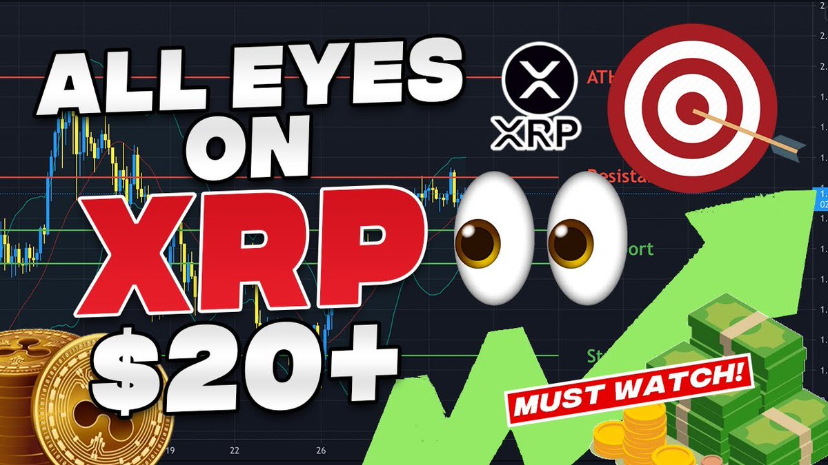 Ripple Bull Winkle | Crypto Researcher 🚀🚨 tweet media