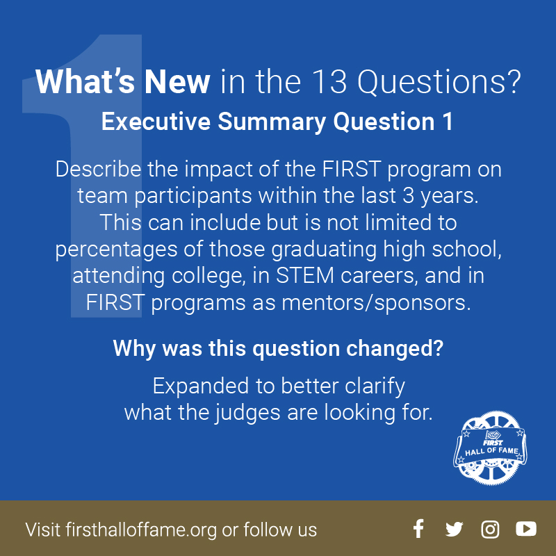 Last year <a href="/FRCTeams/">FIRST Robotics Competition</a> released a lot of changes to the Executive Summary questions. In the following series we will visit each of the questions. 

What questions might you have for us regarding Question 1? 

#FIRSTHallofFame #omgrobots #RapidReact #FIRSTForward #STEMsquad