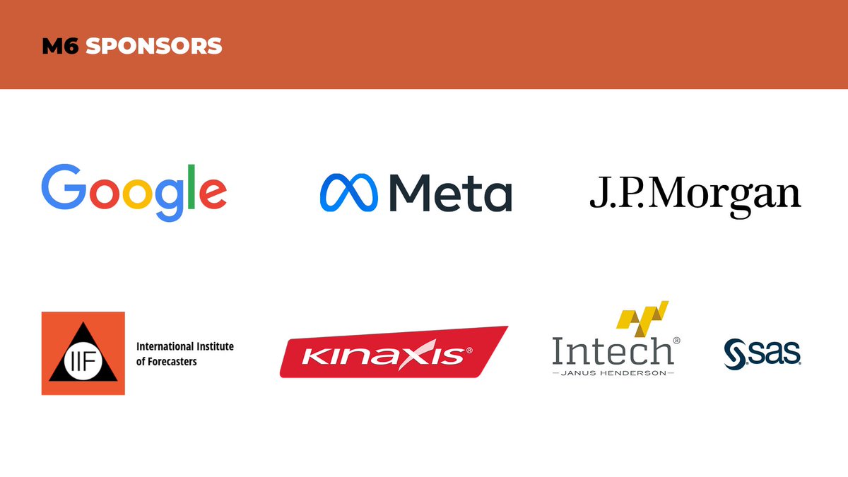 Makridakis Open Forecasting Centre (MOFC) tweet media