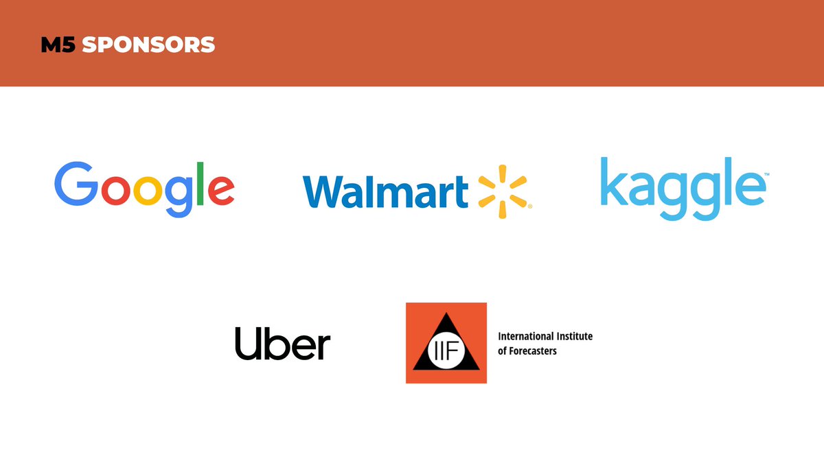 Makridakis Open Forecasting Centre (MOFC) tweet media