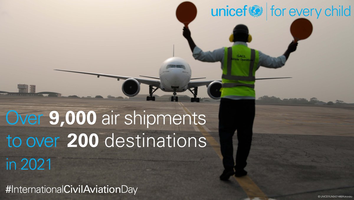 UNICEFSupply's tweet image. This year, @UNICEF airline partners helped us transport 9,065 air shipments of essential supplies for the #COVID-19 response to over 200 destinations.