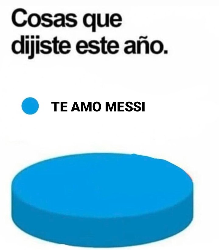 TE AMO LIONEL ANDRÉS MESSI CUCCITTINI