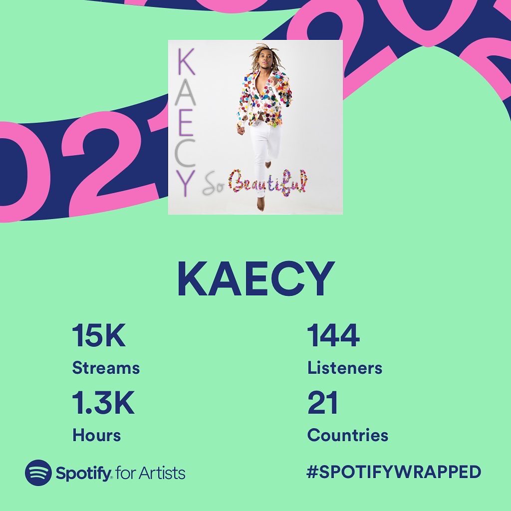 Thank you for streaming my music! #Spotify #spotifywrapped2021 #2021wrapped