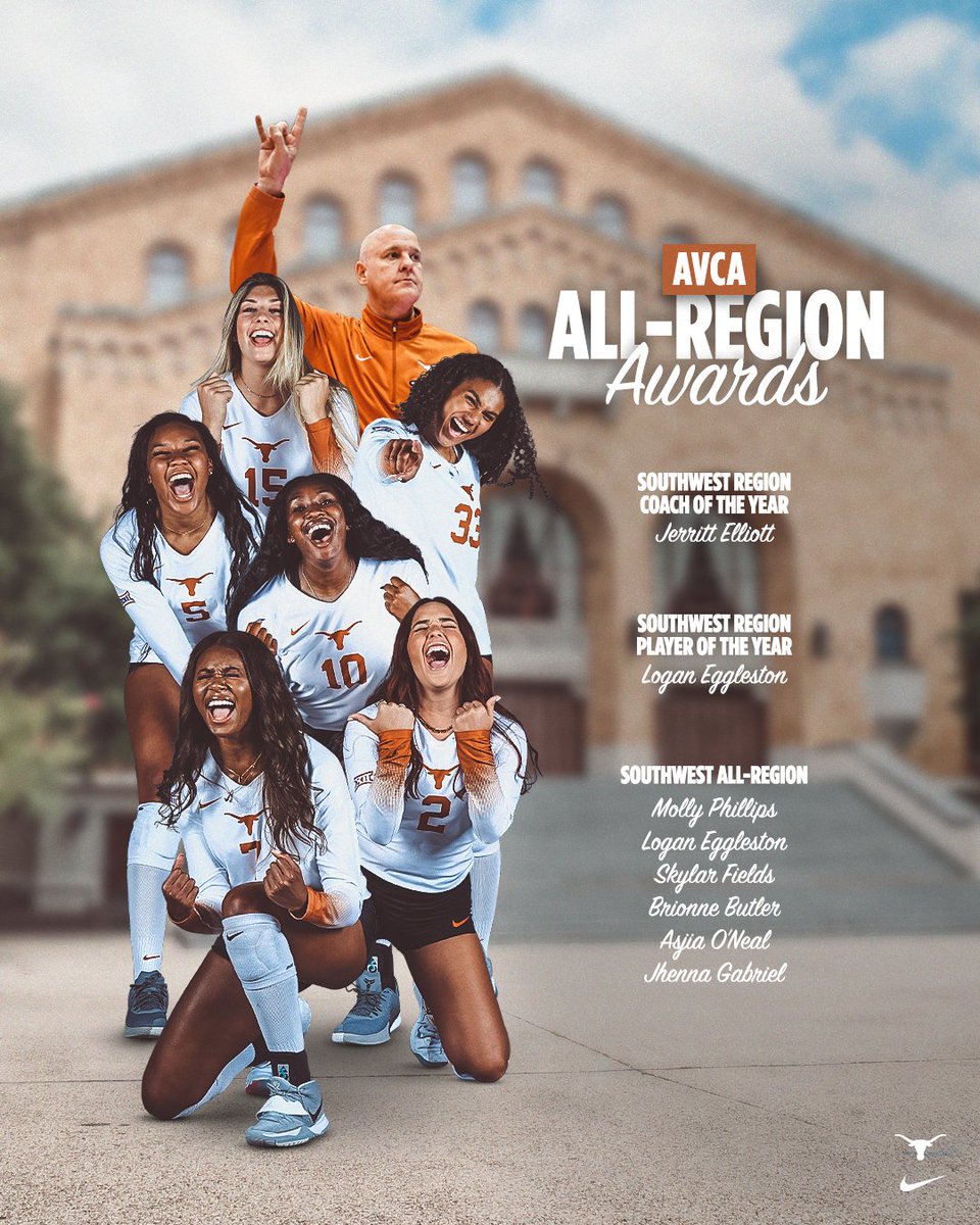 ✅ Region Player of the Year
✅ Region Coach of the Year
✅ 6️⃣ players on the All-Region Team
🤘🤠