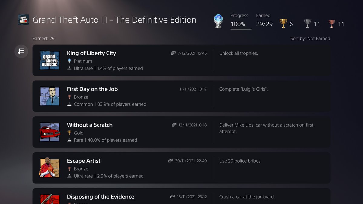 OnlyAzzaXD's tweet image. Platinum Trophy for GTA III #PS5Share