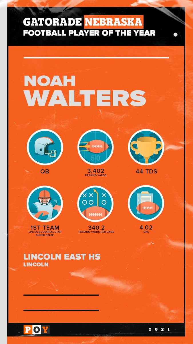 Blessed to be named Nebraska Gatorade Player of the Year! <a href="/CoachPerrone/">Coach Perrone (My Recruits)</a> <a href="/QBcoachNewcomb/">Brett Newcomb</a> <a href="/VAQB8/">Coach Thompson</a> @QBManuch <a href="/CoachDanny10/">Danny Hernandez</a>