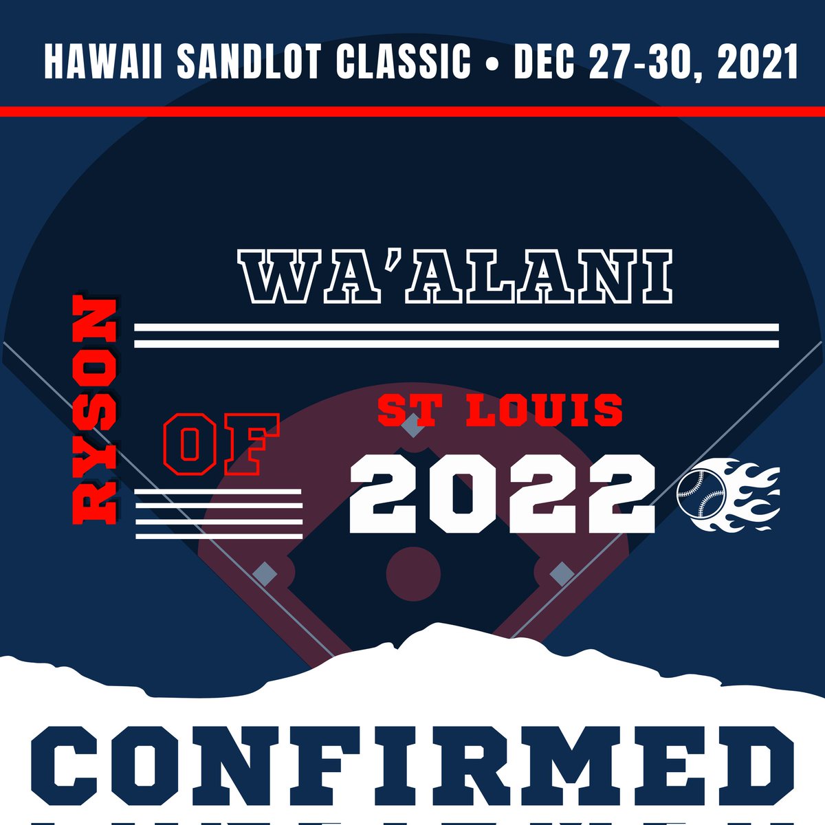 Ryson Wa'alani ⚾️ (@w_ryson) on Twitter photo Blessed to have the opportunity to compete! Mahalo <a href="/ClassicHawaii/">Hawaii Sandlot Classic</a> <a href="/FiveTool/">Five Tool Baseball</a> ⚾️ Blessed to have the opportunity to compete! Mahalo <a href="/ClassicHawaii/">Hawaii Sandlot Classic</a> <a href="/FiveTool/">Five Tool Baseball</a> ⚾️