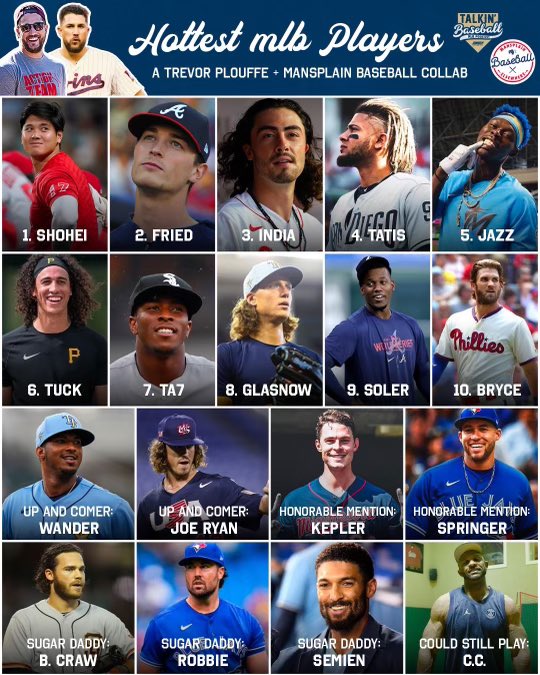 Best-looking MLB Players - Hottest Baseball Players