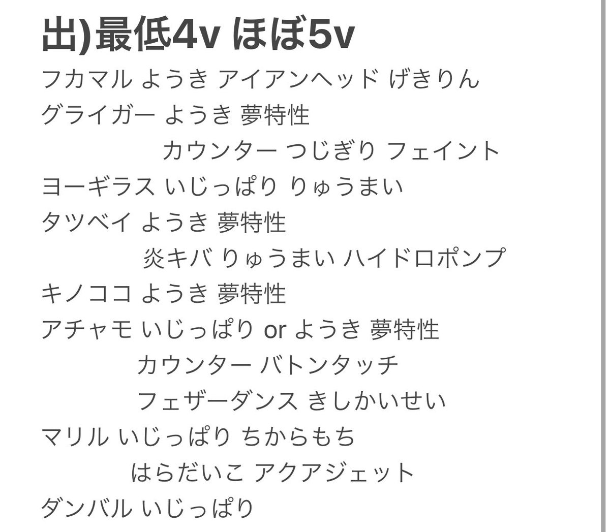 わだっち 4hinata6meichan Twitter