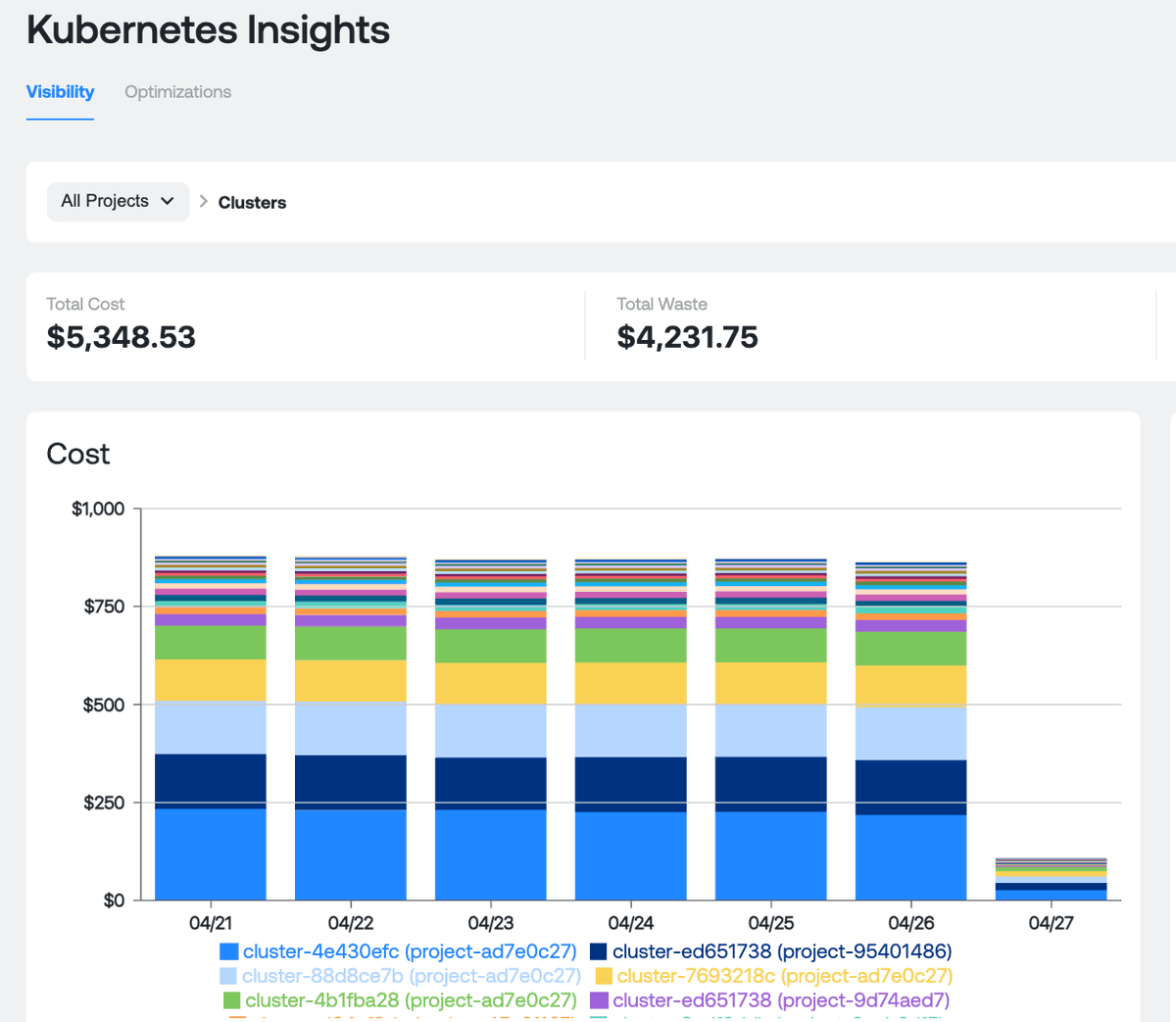 hiviewsolutions's tweet photo. Ensuring efficiency while operating in #GCP can get overwhelming. That's why we've partnered with @TernaryInc, the world's first native #FinOps cloud cost optimization tool!
Learn more: https://t.co/xLClQKXTpt #GoogleCloudPlatform #GoogleCloudPartner #TernaryPartner #Ternary https://t.co/ENMIqMVaXd