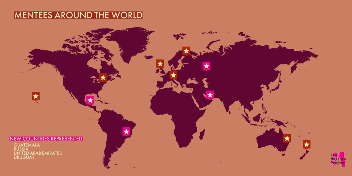 Q: What do Russia, Uruguay, Australia, &amp; Poland have in common? 

A: All are home to at least one '21-22 Mentee! We are pleased to welcome the newest cycle to the mentoring scheme &amp; look forward to all they will accomplish 🤩

#themagentaproject #TMPmentoring #Reachforthestars