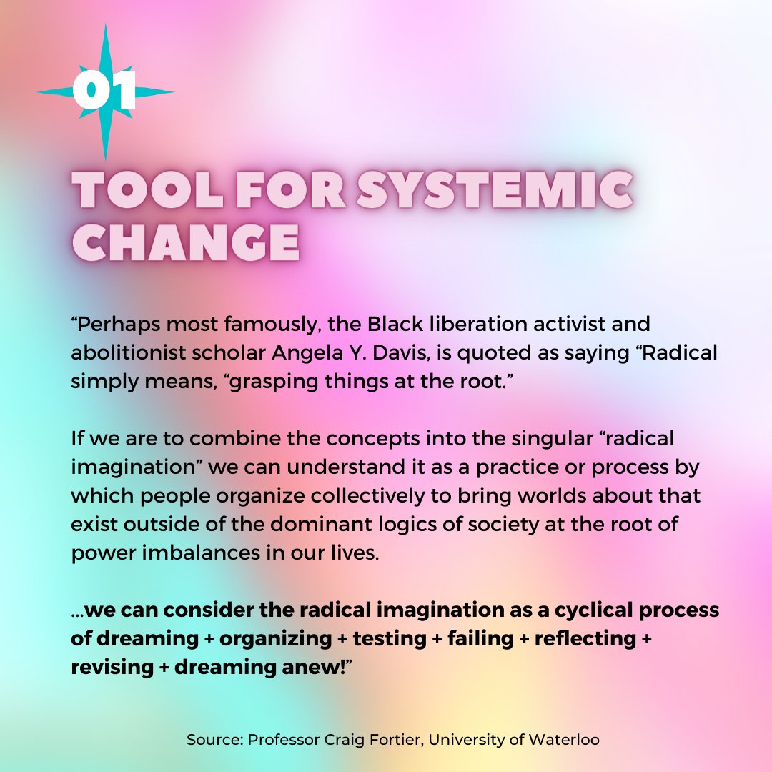 EdEquityCenter's tweet image. This month’s #LiberationInspiration explores #RadicalImagination and fostering our collective genius &amp;amp; creativity to create a more liberated educational system &amp;amp; world.🧵1/3