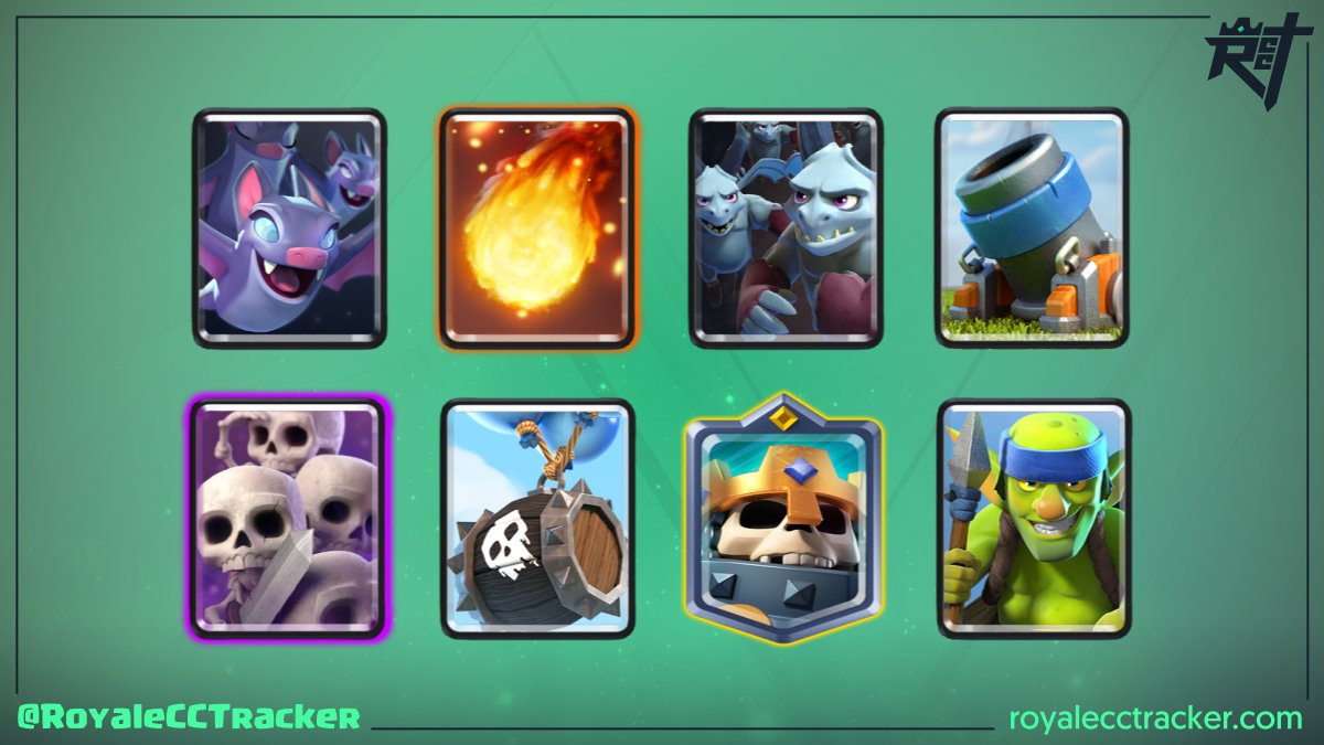 .<a href="/Andresmv1930/">Andrés Madrigal</a> (Andrés❤Key) ganó un desafío clásico a las 15:59 GMT del día martes, 07 de diciembre de 2021, y lleva un total de 14 desafíos clásicos #ClashRoyale

Mazo: link.clashroyale.com/deck/es?deck=2…