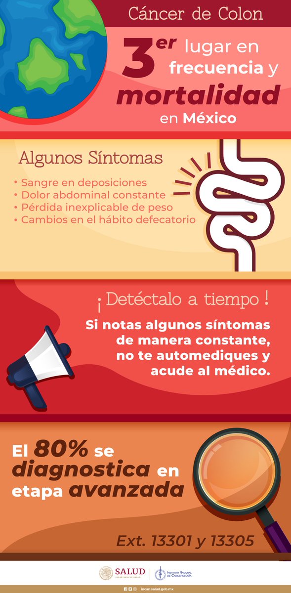 incanMX's tweet photo. #SabíasQue En el Instituto Nacional de Cancerología contamos con un Programa de Detección y Prevención de Cáncer Colorrectal, si tienes entre 50-64 años de edad, comunícate al teléfono 55 5628 0400 ext. 13301 y 13305 ¡Es gratuito! https://t.co/15puuFLy1I