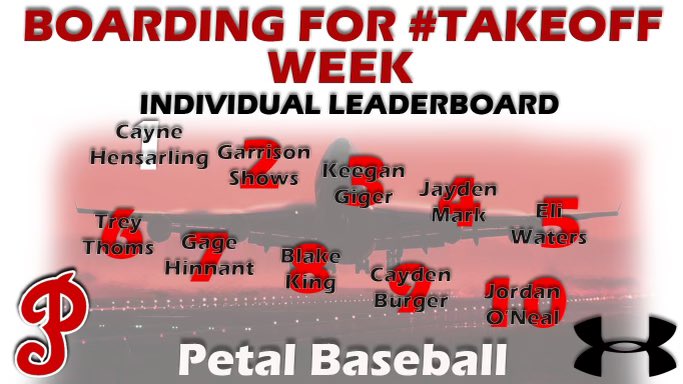 Individual Standings! #TAKEOFF