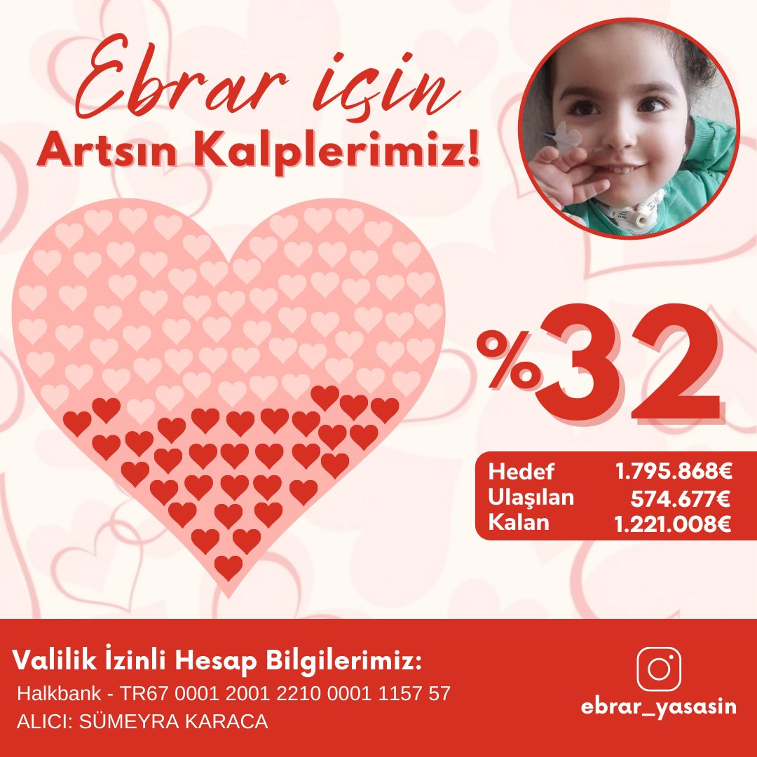 Müjdeee 🎉 
Kampanyamız sizlerin desteği ile %32'ye ulaştı.❤
Ebrarımız artık çok yoruldu ve kaybedecek 1 dakikası kalmadı.Lütfen çevrenize kızımı anlatın,en kısa sürede kampanyamizi bitirelim🙌

#bingoelkykkızyurdu 
#sigarazammı #SALI 
#kemalkilicdaroglu 
#ogretmene3binTLzam