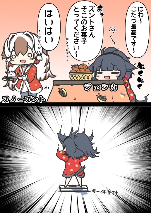 猫はこたつで丸くなる。 