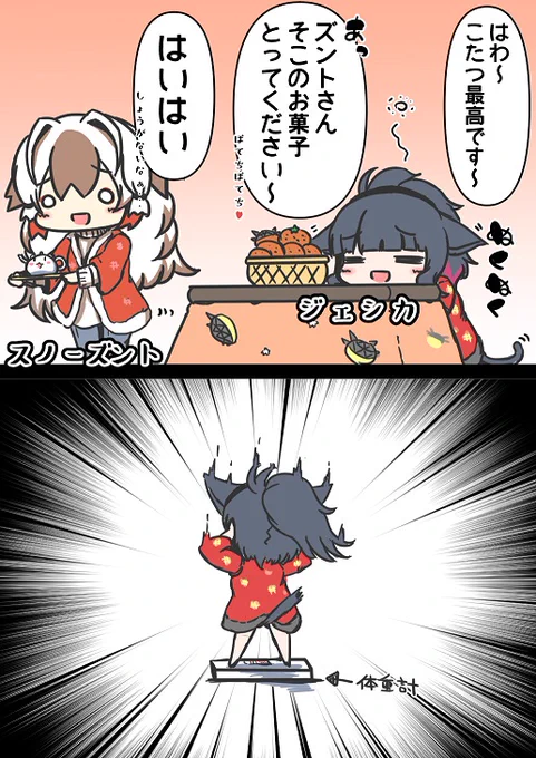 猫はこたつで丸くなる。 
