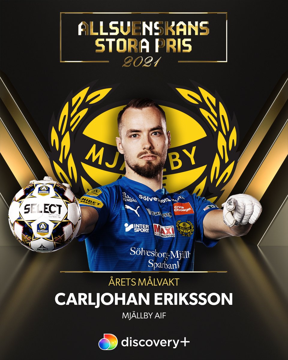 Årets målvakt 2021 är Carljohan Eriksson!