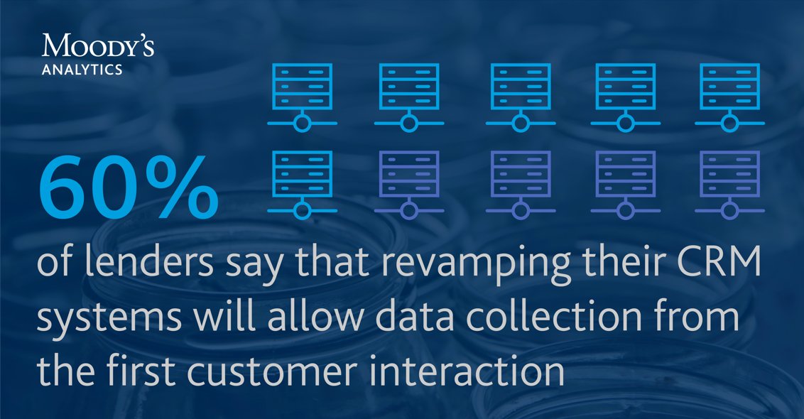 Moodys's tweet photo. How can #banks more accurately understand and target audiences to increase their #lending business? More in our Bank lending industry: Europe trends report: https://t.co/UaOX2WTxXX
#lending #banking #CreditLens https://t.co/yd5GInu7kw