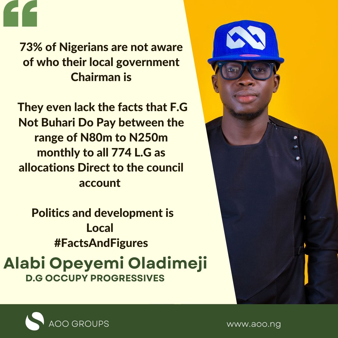 73% of Nigerians are not aware of who their local government Chairman is, They even lack the fact that F.G Not Buhari Do Pay between the range of N80m to 250m monthly to all 774 L.G as allocations Direct to the council account 
Politics and development is Local 
#FactsAndFigures