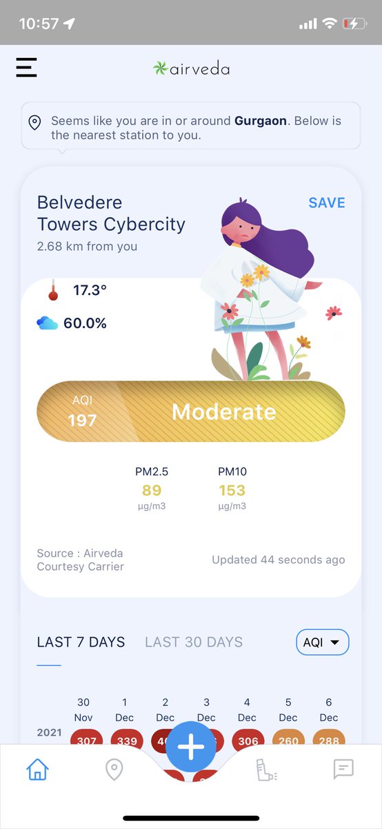 PreetiK0505's tweet photo. The AQI at 11:00 pm. @Dchautala @mlkhattar @anilvijminister please revise your decision. Help the kids get back to normal while they can- help them get #BacktoSchool  #pollution @ndtv @cnni @timesofindia @HindustanTimes https://t.co/JInEyNSydC