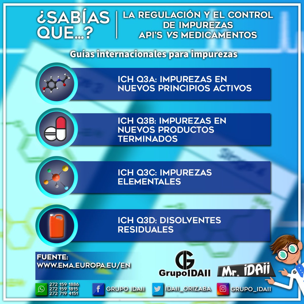 Guías Internacionales ¿las conocías? 👨🏻‍🔬😱✅
#compartiendoexperiencias #grupoidaii #misganasdeaprender