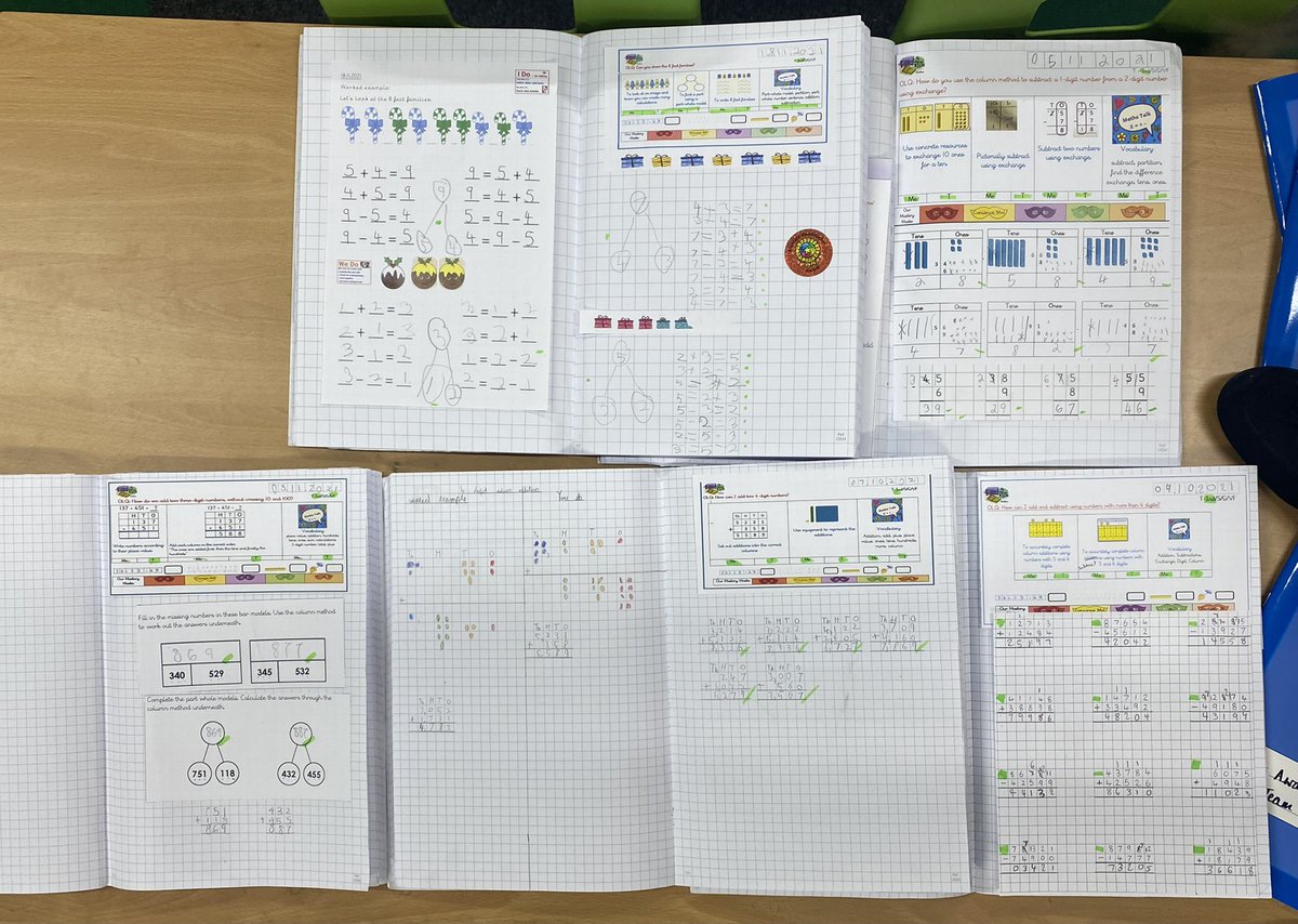 During CPD this evening, we were given time to look at progression across school in books. Children are taking pride in their work and you can clearly see the progression of different representations across school. ➕➖➗✖️💫 #DREAMers #Maths @ashwood_spencer @satrust_